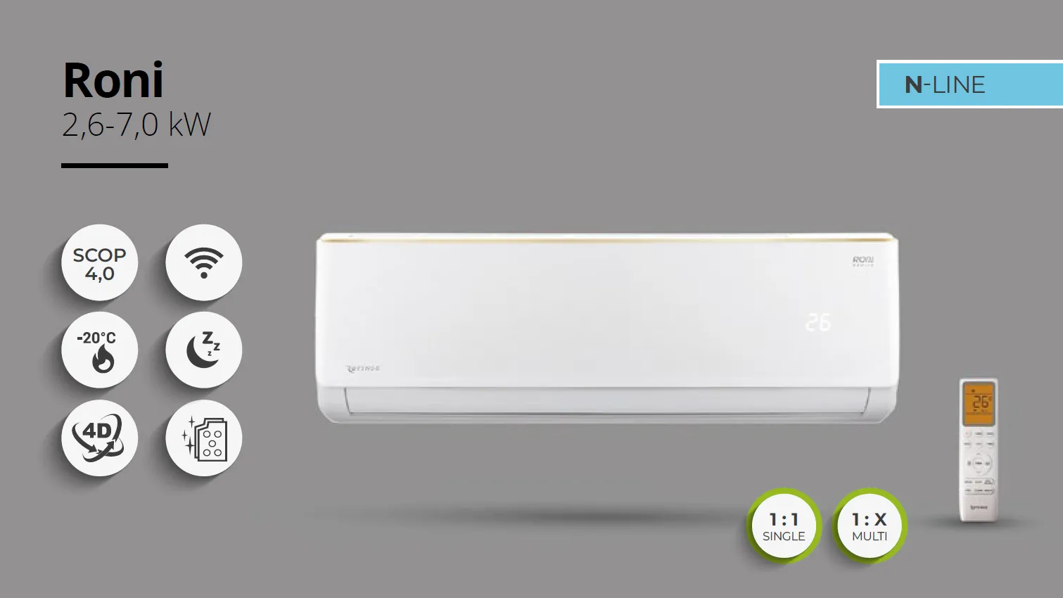 Roni - Compact Inverter air conditioner, from 2.6 kW to 7.0 kW  Featuring up to 10 stages of air purification